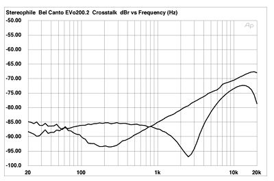 Bel200fig05.jpg