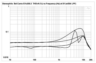 Bel200fig06.jpg