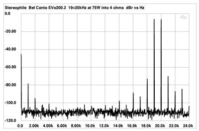 Bel200fig09.jpg