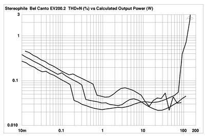 Bel200fig10.jpg