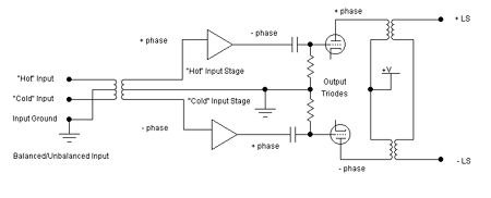 Beldiagram3.jpg