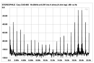 Cary805FIG10.jpg