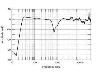 Cs36fig6.jpg