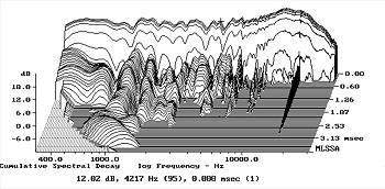 D4afig10.jpg