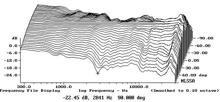 DM603fig5.jpg