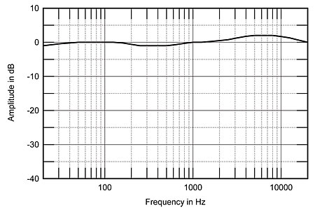 KLH-Fig1.jpg