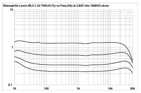 LAMml21FIG09.jpg