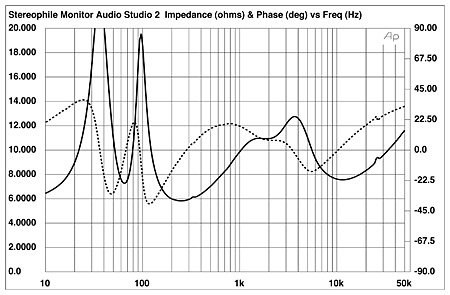 MS2FIG01.jpg