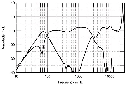 MS2fig03.jpg