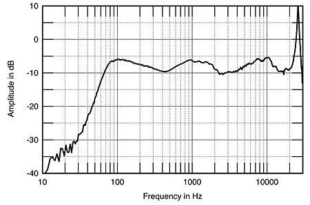 MS2fig04.jpg