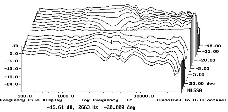 Ms2fig06.jpg