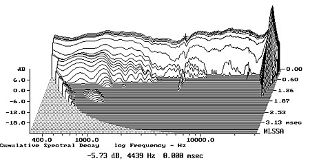 Ms2fig10.jpg