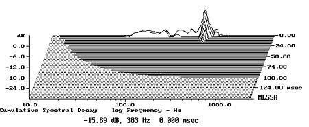 Ms2fig11.jpg