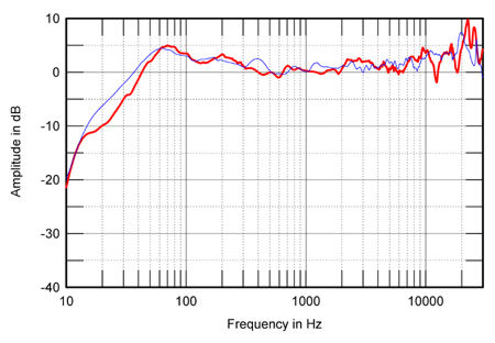 P100fig4.jpg