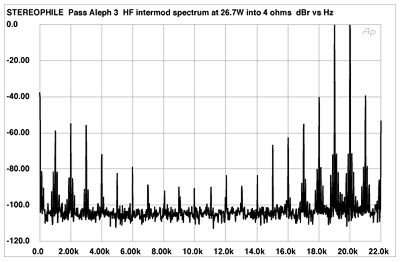 PAl3FIG7.jpg