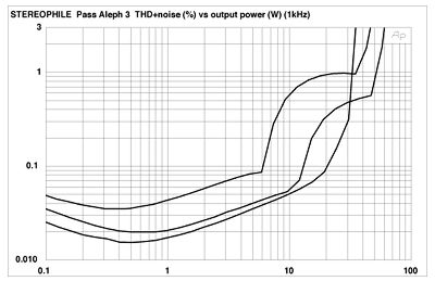 PAl3FIG8.jpg