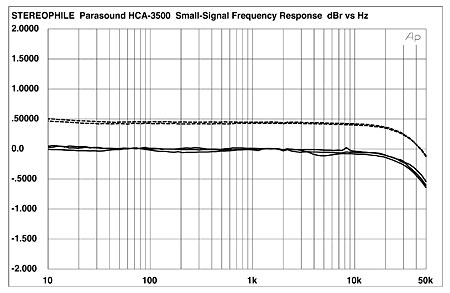 Par3500fig1.jpg