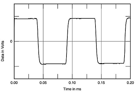 Par3500fig2.jpg