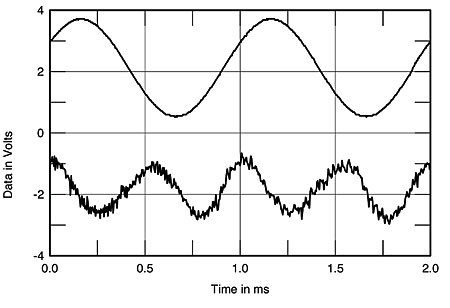 Par3500fig5.jpg