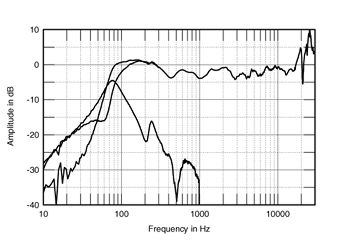 Pcsfig3.jpg