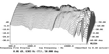 Pcsfig4.jpg