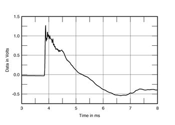 Pcsfig7.jpg