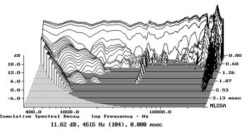 Pcsfig8.jpg