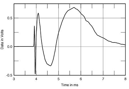 Pmcfig6.jpg Pmcfig6.jpg