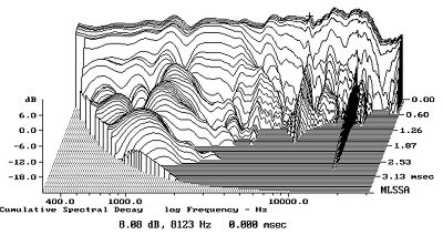 R35fig5.jpg