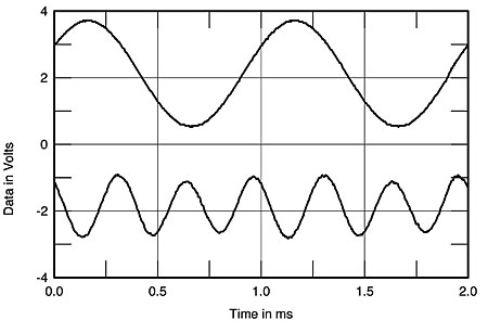 Rot90fig06.jpg