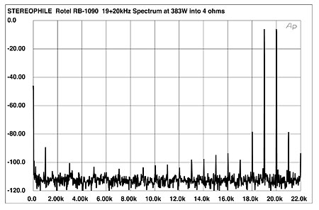 Rot90fig08.jpg