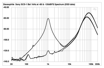 Scdfig15.jpg