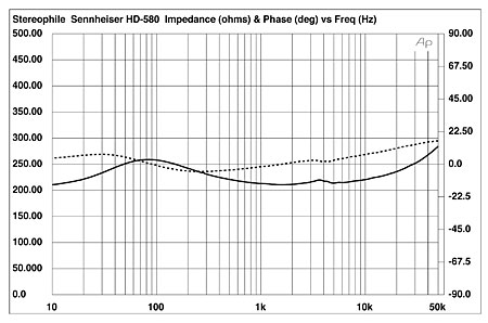 Senn580Fig1.jpg