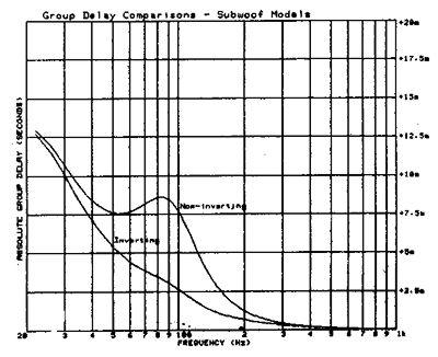 TC50-86fig1.jpg