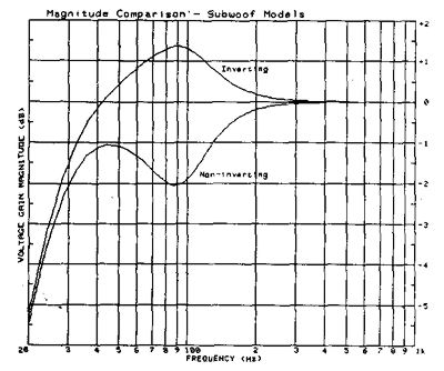 TC50-86fig2.jpg