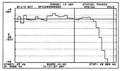 TC50-87fig4.jpg