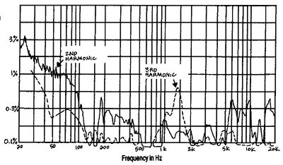 TC50-87fig6.jpg