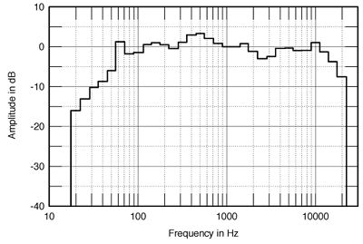 TC50-89FIG2.jpg