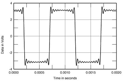 TCD3FIG5.jpg