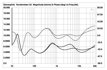 V3afig01.jpg