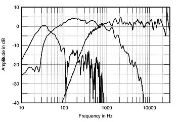 V3afig02.jpg