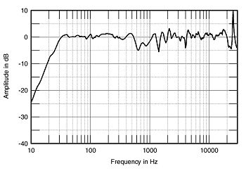 V3afig03.jpg