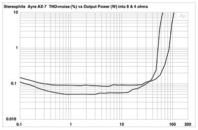aAX7FIG7.jpg