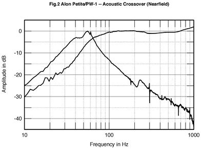 alPW1FIG2.jpg