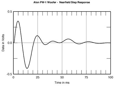 alPW1FIG5.jpg