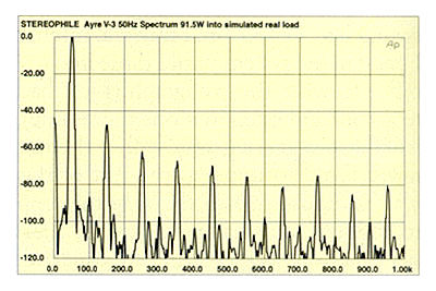 ayrev3fig7.jpg