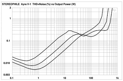 ayrv1fig7.jpg