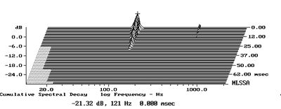 bwll801fig03.jpg