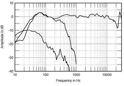 bwll801fig04.jpg