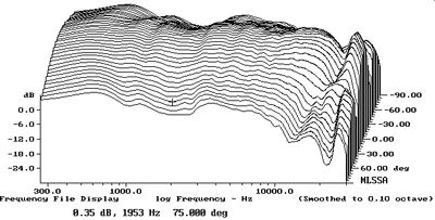 bwll801fig05.jpg